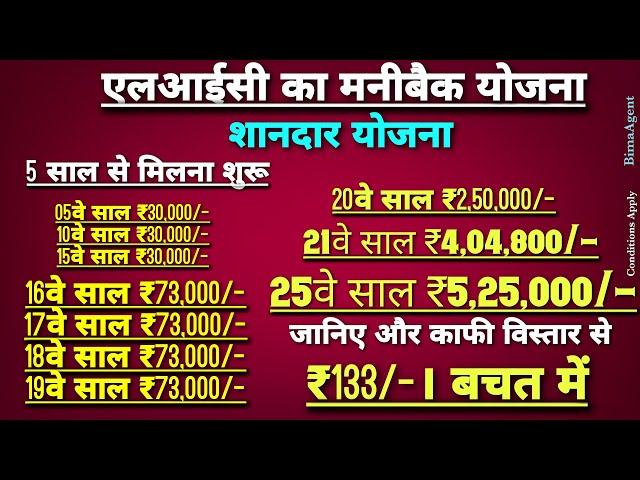 Lic best plan 2021 with money Back...