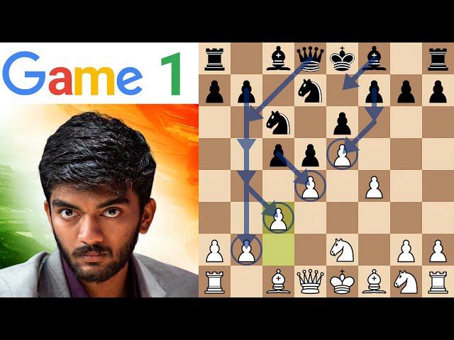 Game 1: Gukesh D vs Ding Liren | World Chess Championship 2024