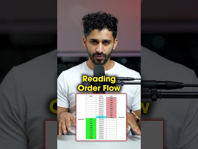 Do You Sse Order Flow in Your Trading?