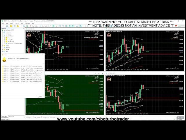  BOTT Price Action Indicator 2.3.2 MT5  89% Win Ratio - 9 SIGNALS - MONEY MAKING MACHINE 2025