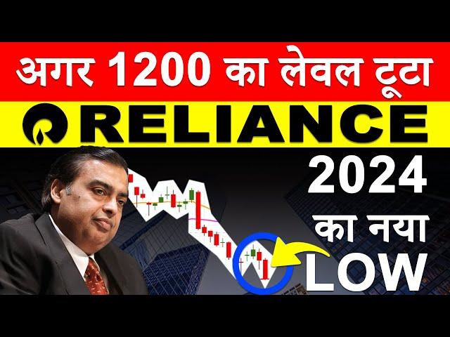 RELIANCE INDUSTRIES SHARE LATEST NEWS TODAY | RELIANCE INDUSTRIES SHARE PRICE TARGET & STOCK VIEW