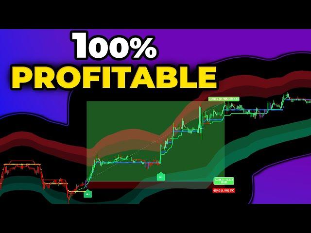 NEW LuxAlgo Strategy Predicts 100% PROFITABLE Buy & Sell Signals ( 100x Tested )