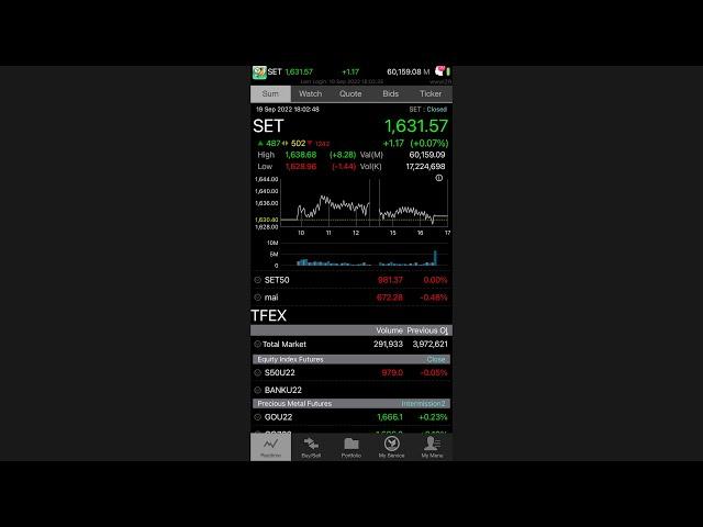 LIVE BUY SET | STOCK THAI | 19 SEP