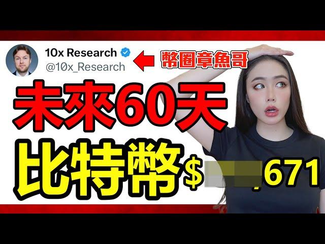 扯！機構99%神準斷言比特幣價！最新預測曝光！