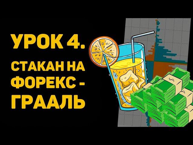 Урок 4. Стакан на форекс. Индикатор открытого интереса. Стратегия Forex