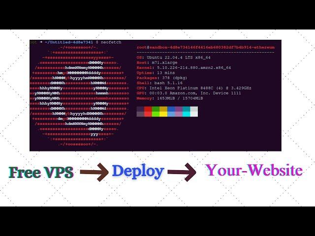 Deploy Your Website on a Free VPS: Step-by-Step Tutorial