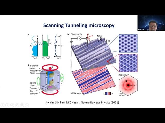 SPEAKER: Jia-Xin Yin (Princeton) TITLE: Quantum triology in charge ordered kagome superconductors