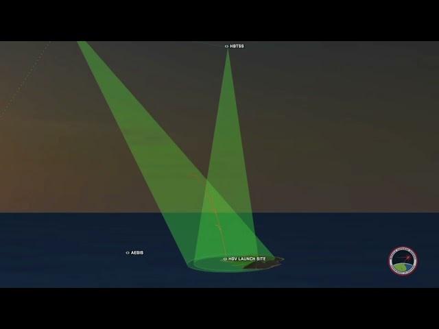 MDA Concept for Regional Hypersonic Missile Defense - Short Version