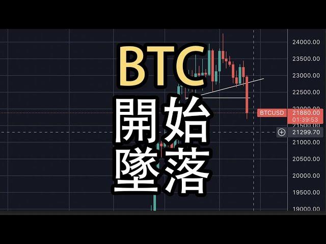 BTC垂直滑落 | 在哪反彈？| 不收復失地則上漲難以為繼