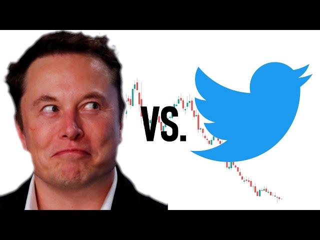 SHOULD YOU BUY TWITTER? TWITTER STOCK ANALYSIS