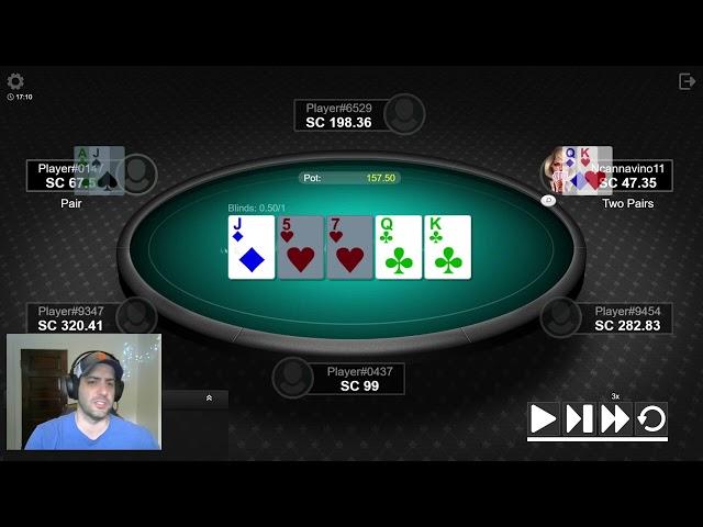 Why You Suck at Poker: Polarization Errors