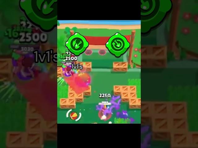 Mortis Gadgets