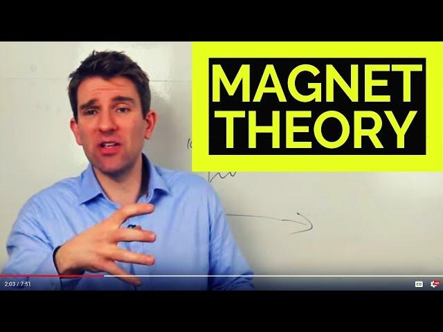 WHAT IS THE MAGNET THEORY!? 