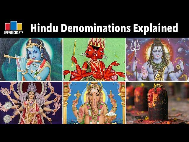 Hindu Denominations Explained