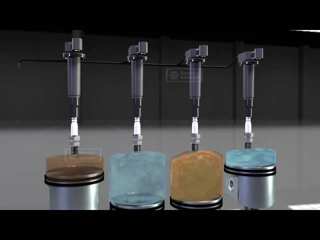 Spark Plug Animation | Kelly Clark Automotive Specialists