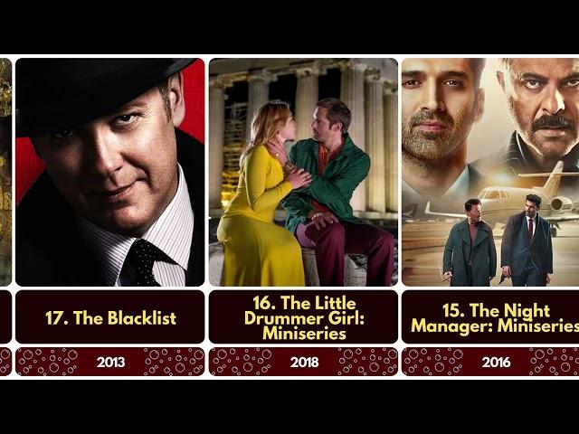 The Best Spy TV Shows of All Time!