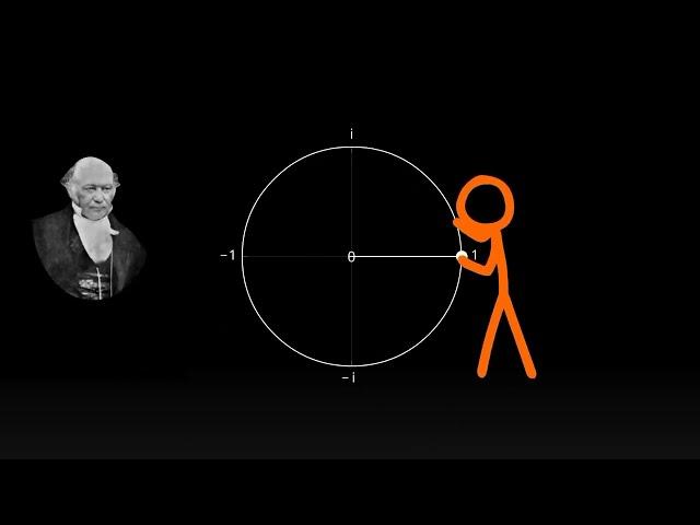 Animation vs. Math | The Math Explained | |myAnalysis | [spoiler alerts]