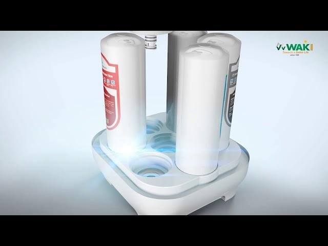 WAKi Bio Energy Water System