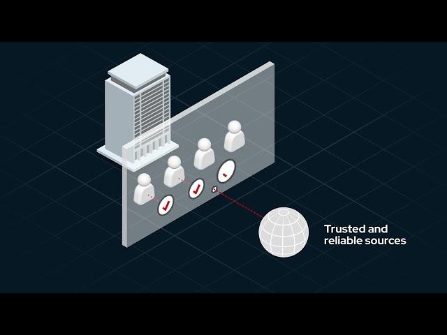 Red Hat Ansible Automation Platform Automation Hub Overview