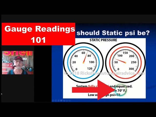 Learn To Read AC Gauges: