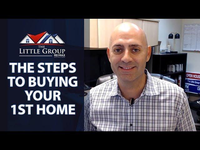 Las Vegas Real Estate: A Step-By-Step Guide to Buying Your 1st Home