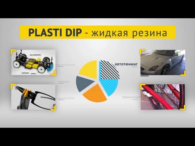 Изготовление видеороликов для рекламы. Заказать инфографику.