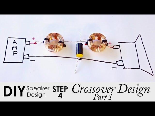 How To Design A Crossover For A DIY Speaker || Part 1 - Crossover Design Intro