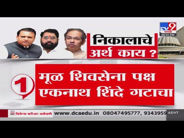 Shivsena 16 MLA Disqualification Result | खरी शिवसेना शिंदेंची विधानसभा अध्यक्ष यांचा निकाल