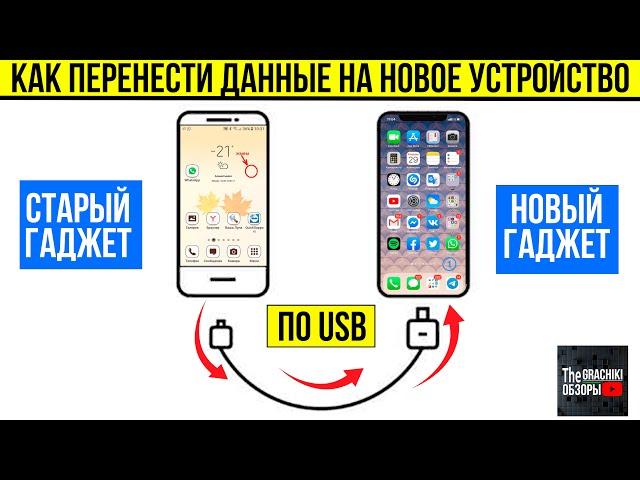 ПЕРЕДАЧА ВСЕХ ДАННЫХ НА НОВЫЙ ГАДЖЕТ ЧЕРЕЗ USB