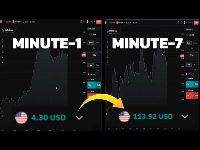 How I Turned $4 Into $113 In 7 Minutes! Deriv Trading Strategy