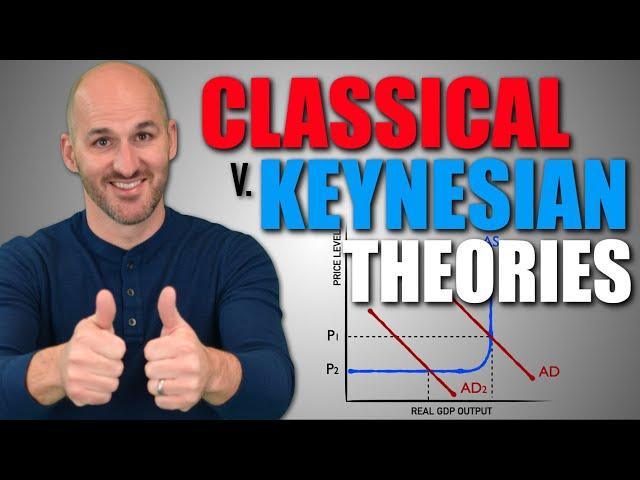 Macro: Unit 2.6 -- Classical v. Keynesian Theories