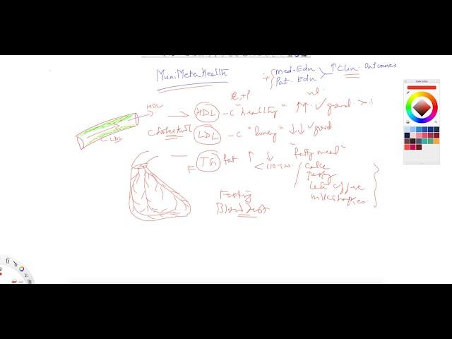 ^MuniSTHealth - #212 What Are HDL, LDL, & Triglycerides?