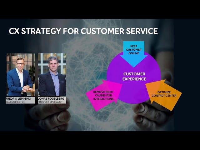 Telco CX Strategies