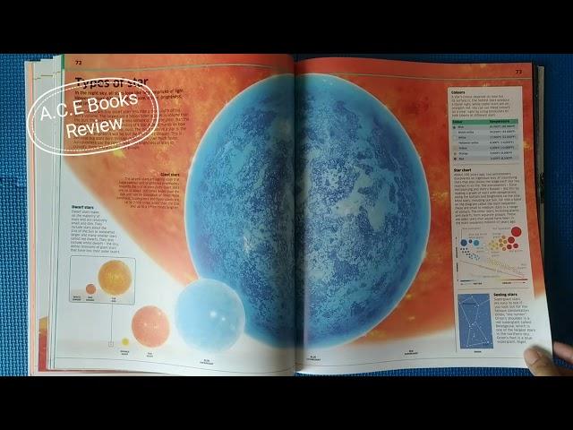 DK Knowledge Encyclopedia Space