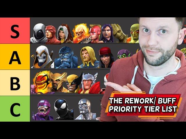 THEY NEED BUFFING! | Rework and Buff Champion Priority Tier List 2024 | Marvel Contest of Champions