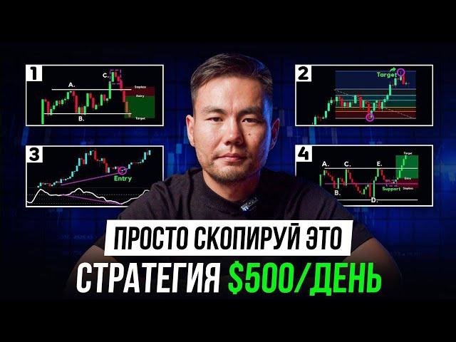 Единственная стратегия Day Trading, Которая Тебе Нужна