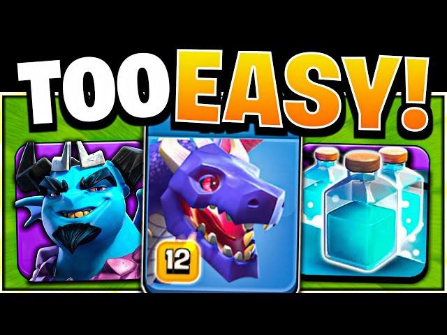 The ONLY Guide for the BEST & EASIEST Army You'll EVER Use!