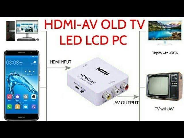 HDMI AV How To Connect Smartphone To OLD TV LED TV HDTV