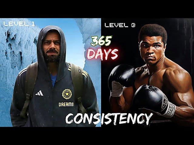 How to be Consistent ( 3 Levels of Consistency )