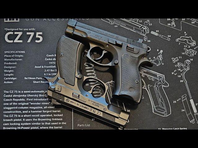 CZ 75D PCR vs CZ 75 Compact