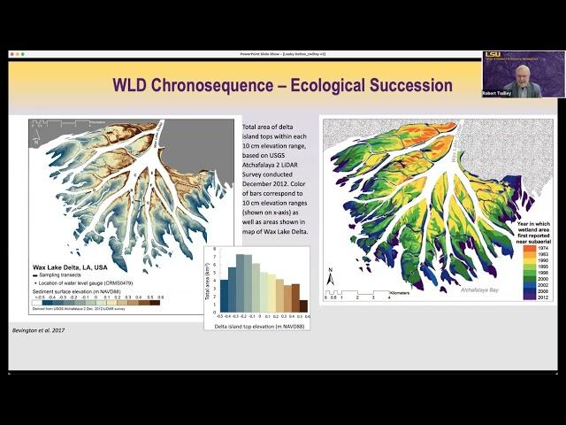 Leaky Deltas webinar with Robert Twilley and Marc Simard