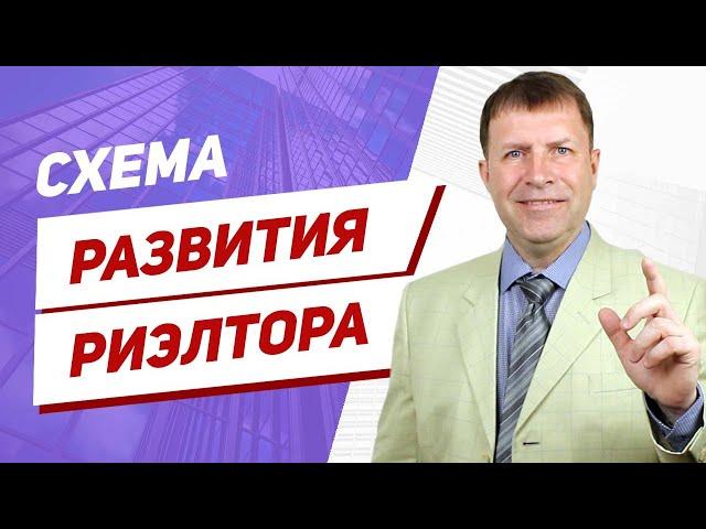 Как стать успешным риэлтором с нуля? Наглядная схема.