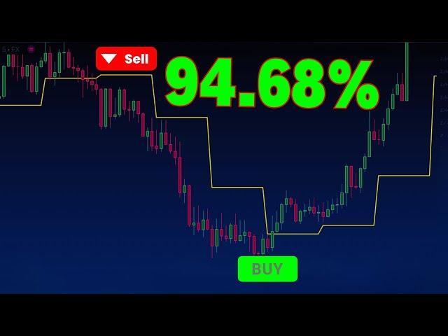 Unbeatable 5-Min Scalping Strategy with Breakout-Line & MACD Reloaded | Urban Trading