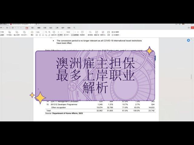 澳洲雇主担保上岸职业解析