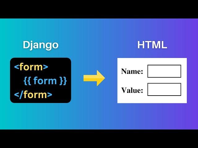 How to use Django Forms