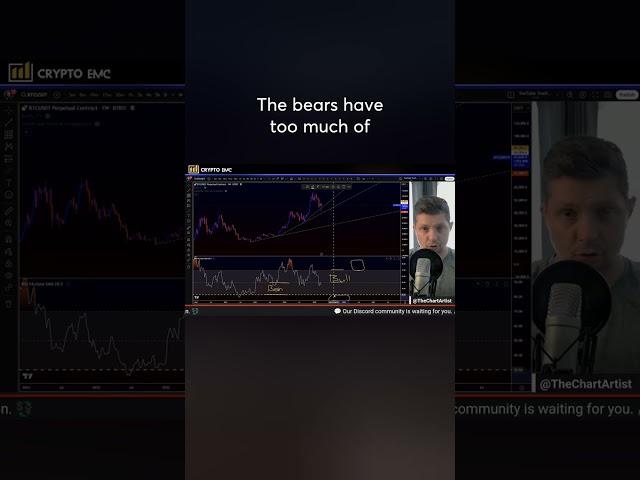 How to use the RSI to Identify Trend direction & Divergences #trading #crypto #bitcoin