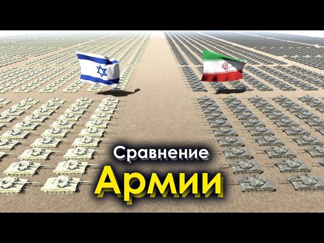 Сравнение Армии Израиля и Ирана