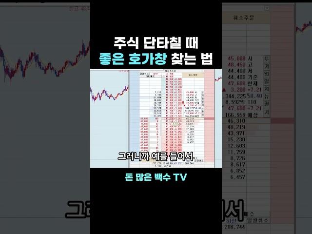 단타할 때, 좋은 호가창 찾는 방법