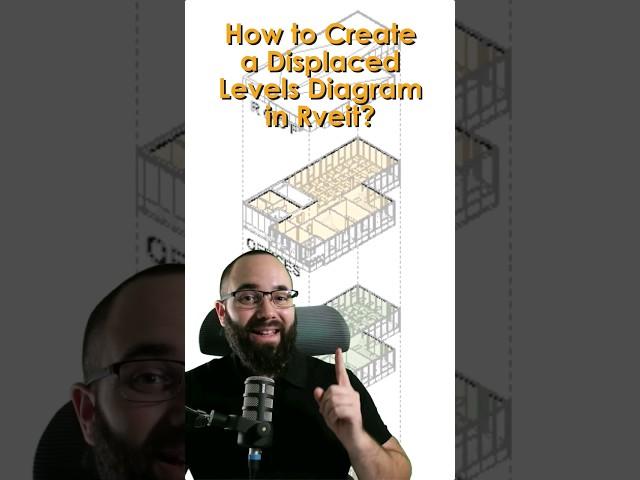 Displaced Levels Diagram in #revit