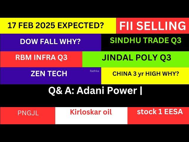 LATEST SHARE MARKET NEWS17 FEBNIFTY NEWSSINDU TRADE SHARE NEWS RBM INFRA NEWS ZEN TECH PART-1&2